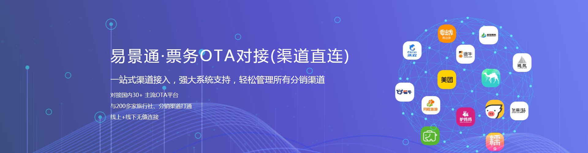 景區票務系統OTA對接、渠道直連